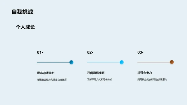 探索英文角