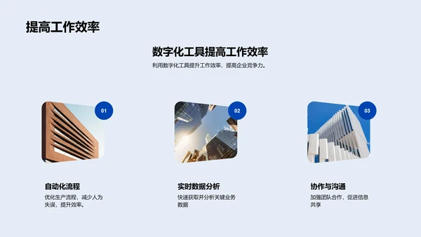 数字化转型实战策略PPT模板