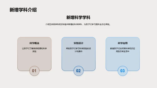 五年级学习攻略