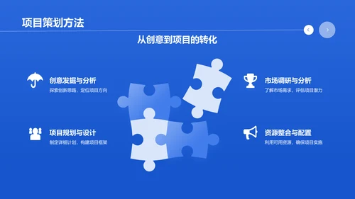 蓝色商务风大学生互联网+创新创业项目计划书PPT模板