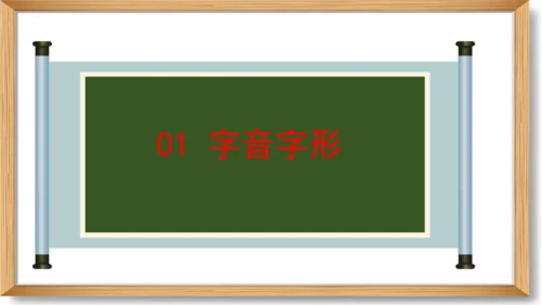 2023-2024学年九年级语文上册同步精品课堂（统编版）第一单元 复习课件-(共33张PPT)