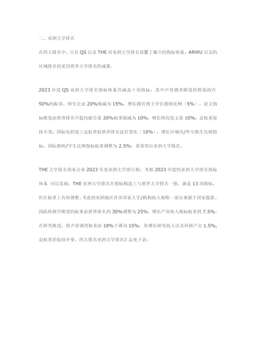 国际四大大学排名指标体系.docx