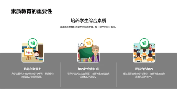 家校共育新生代PPT模板