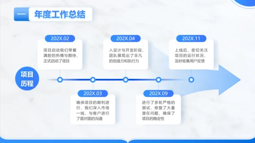 蓝色商务风年终总结通用PPT模板