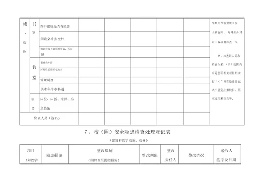 量化管理手册