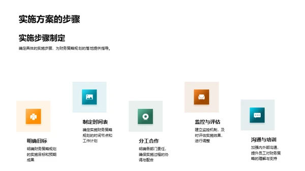 财务策略解析与规划