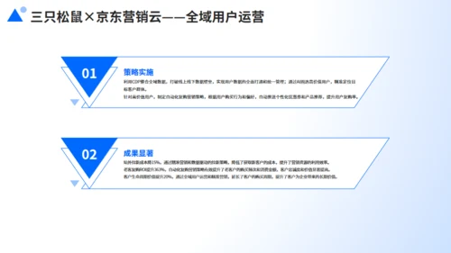 企业推广，数字化转型，激活增长新引擎通用PPT模板