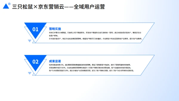 企业推广，数字化转型，激活增长新引擎通用PPT模板