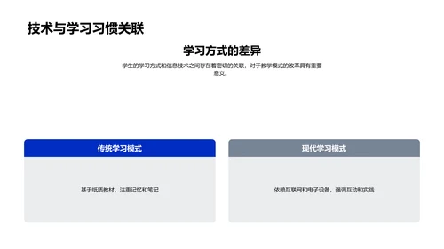 信息技术改良教学PPT模板