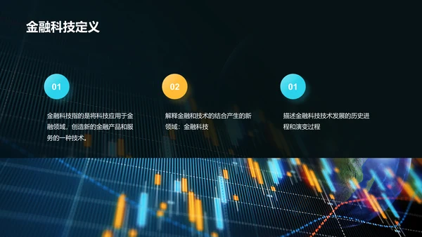 蓝黄色创意酷炫金融科技趋势研究报告PPT模板