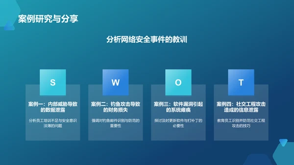 蓝色科技风网络安全PPT模板