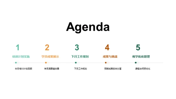 培训成效与未来规划