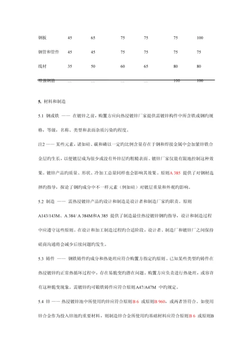 钢铁制品的锌镀层标准规范.docx