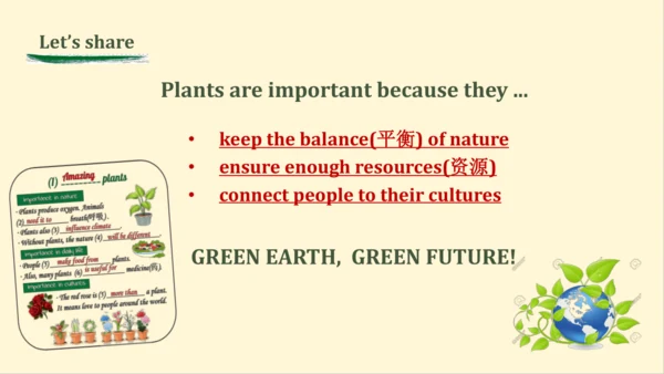 2024年外研版七年级英语上册Unit 6 The power of plants Presenti