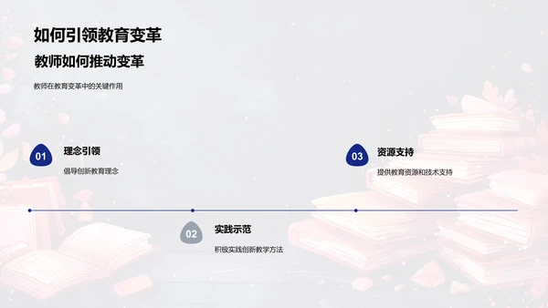 教师在教育创新中的作用PPT模板