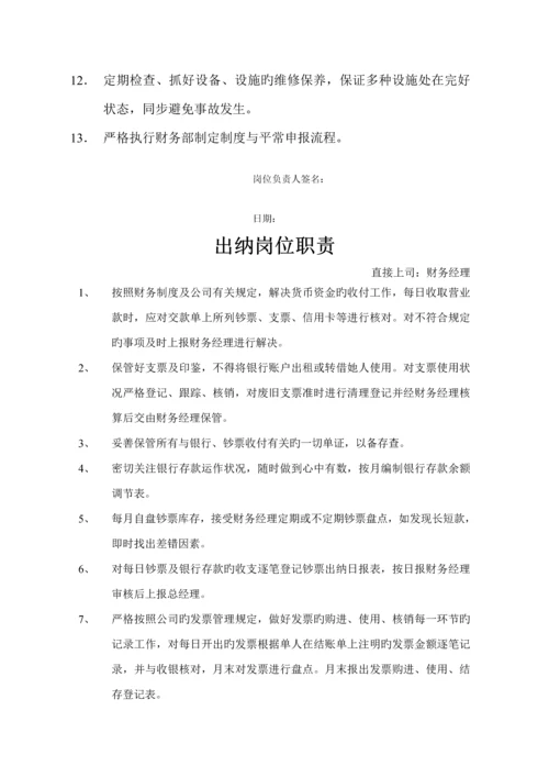 店长岗位基本职责.docx