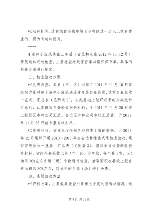 全省造林绿化阳泉现场会综述 (4).docx