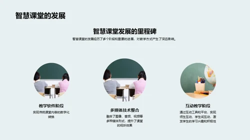 深化智慧课堂应用