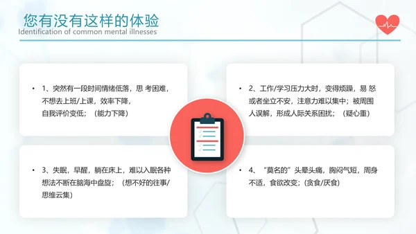 关注心理健康常见心理疾病识别PPT课件