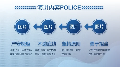 大气公安警察工作总结汇报计划PPT动态模板