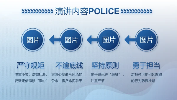 大气公安警察工作总结汇报计划PPT动态模板