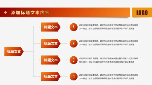 金色大气商务金融理财工作汇报PPT模板