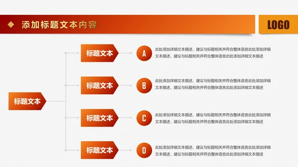 金色大气商务金融理财工作汇报PPT模板