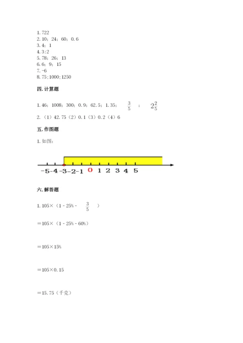 小升初六年级期末试卷精品（实用）.docx