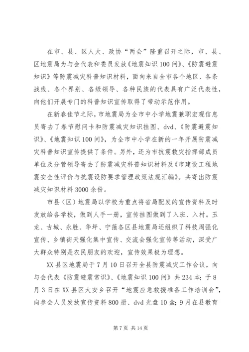 市防震减灾科普宣传工作自查报告.docx