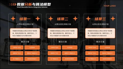 黑橙色商务风智能健身PPT模板