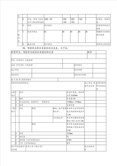 基坑降排水方案改