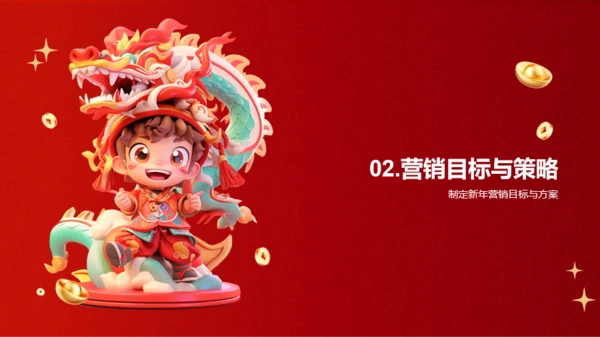 红色创意3D新年营销策划汇报PPT模板