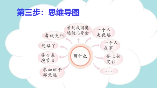 统编版语文四年级上册 第八单元  习作：我的心儿怦怦跳   课件