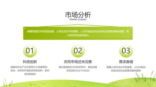 绿色农业环保融资路演PPT