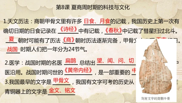 第二单元 夏商周时期：奴隶制王朝的更替和向封建社会的过渡  单元复习课件（25张PPT）