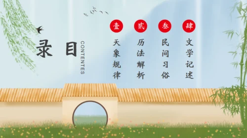 立春杨柳春风通用PPT模板