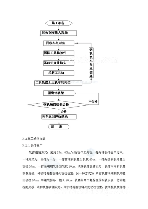 有砟轨道铺设施工工艺