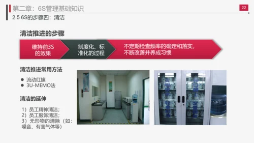 现场管理实施方法与技巧PPT模板