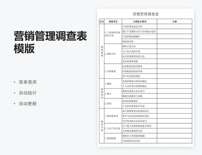 营销管理调查表模版