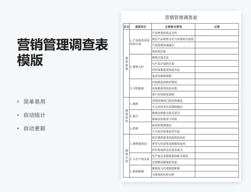 营销管理调查表模版