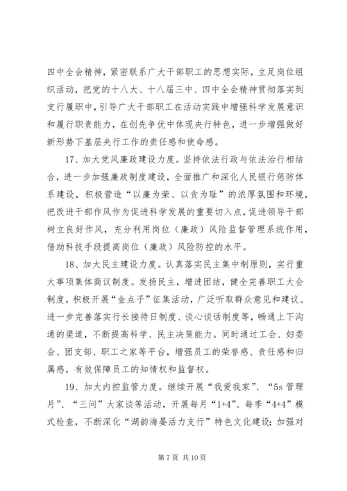 人民银行县支行工作要点.docx