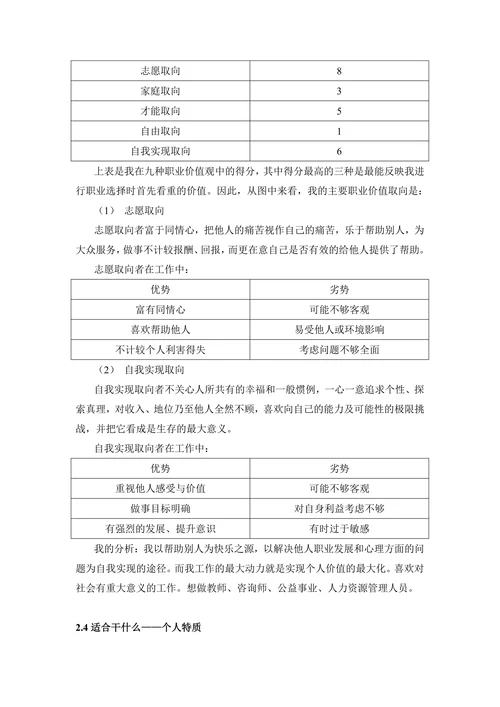 人力资源管理大学生职业生涯规划