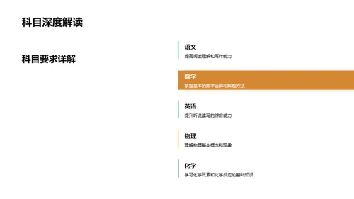 初二学期家长指导