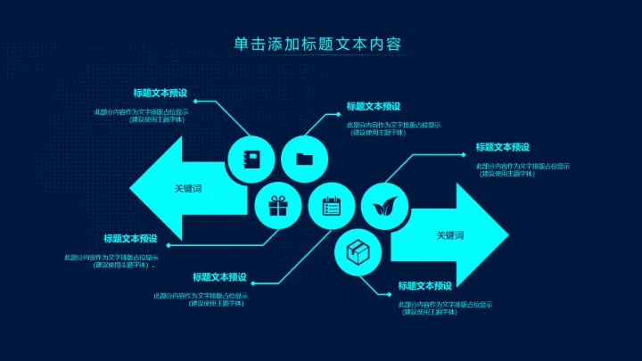 大数据互联网云计算科技PPT