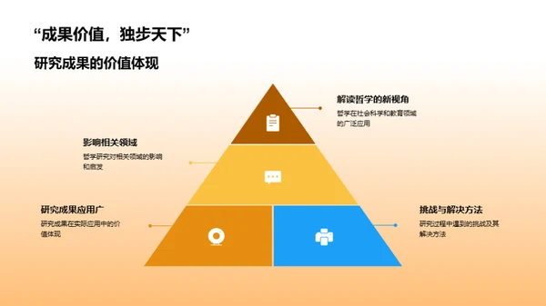 哲学之深度探讨