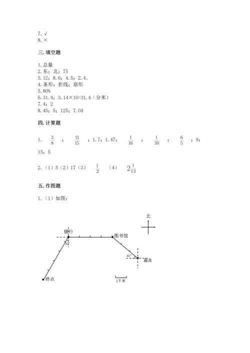 人教版六年级上册数学期末测试卷精品【完整版】.docx