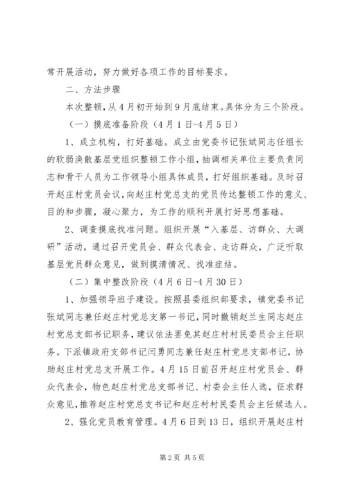 软弱涣散基层党组织整顿工作实施方案.docx