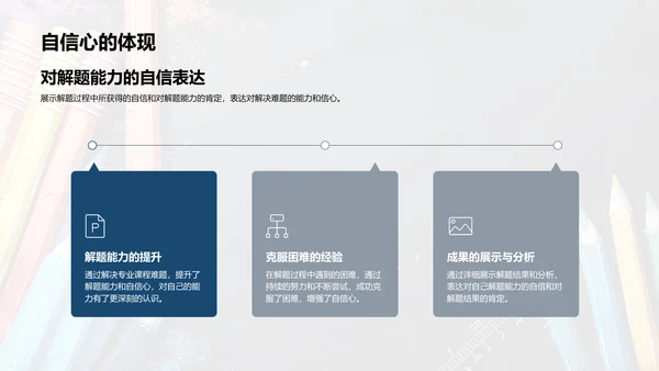 专业难题攻克报告PPT模板