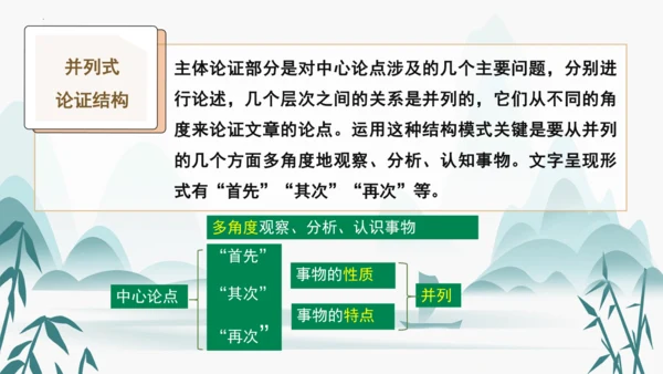 统编版语文九年级上册第五单元写作《论证要合理》课件(共46张PPT)