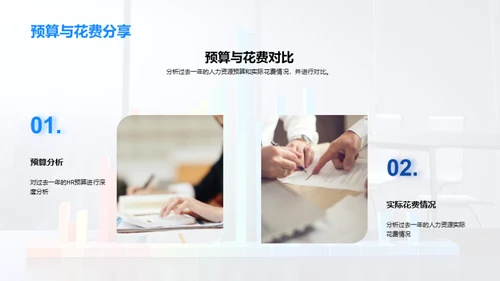 人力资源年终总结